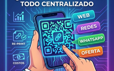 ¿Cómo crear un Código QR con múltiples enlaces? (Guía paso a paso)